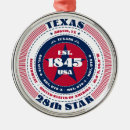 Search for austin texas ornaments United states