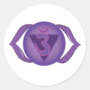Search for third eye stickers Symbol