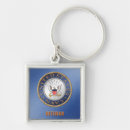 Search for veterans keychains Navy