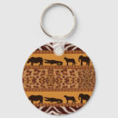 Search for jaguar keychains Modern