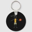 Search for basketball team for girls keychains Athlete