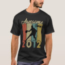 Search for basketball birthday tshirts 2012