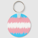 Search for trans pride rings Mtf