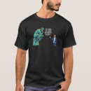Search for day trader gifts Financial