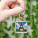 Search for eiffel tower keychains Architecture