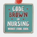 Search for coding ornaments Medical