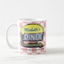 Search for restaurant mugs Checkerboard