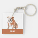 Search for english bulldog gifts White