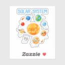 Search for solar system stickers Science