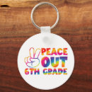 Search for 6th grade graduation gifts Summer