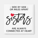 Search for sister magnets Quote