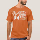 Search for snow blower Latest trend