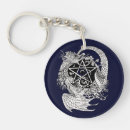 Search for dragon keychains Symbolism