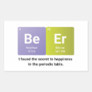 Search for periodic table stickers Chemistry