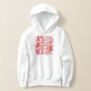 Search for sleepwear For kids