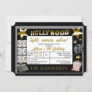 Search for movie theater birthday invitations Ticket