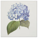 Search for hydrangea fabric Boho