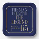 Search for 65th birthday plates Typography