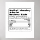 Search for medical laboratory posters Student