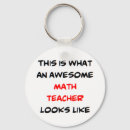 Search for math keychains Calculus