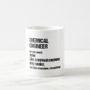 Search for engineering graduation gifts Chemical engineer