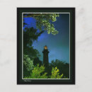 Search for north carolina lighthouse postcards Lighthouses