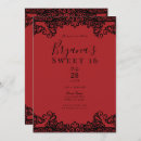 Search for mexican sweet 16 invitations Birthday