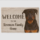 Search for rottweiler doormats Welcome