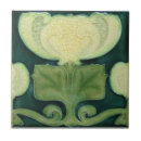 Search for shower tiles Green