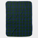 Search for campbell clan tartan Celtic