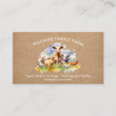 Search for pig farm business cards Farmer