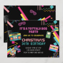 Search for costume birthday invitations Retro