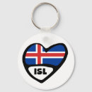 Search for country flags keychains Travel