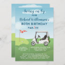 Search for mens 80th birthday invitations For him