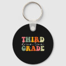 Search for teacher appreciation keychains Aesthetic