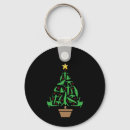 Search for weird christmas gifts For him