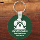 Search for cabin keychains Woodland