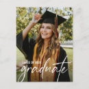 Search for graduation open house postcards Graduate