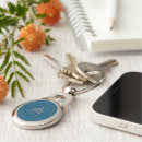 Search for real estate keychains Minimalist