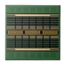 Search for celtic tiles Black