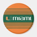 Search for miami magnets Um