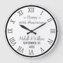Search for 40th wedding anniversary gifts 40 years together
