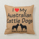 Search for australian cattle dog gifts Silhouette