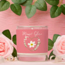 Search for mothers day emoji Cute