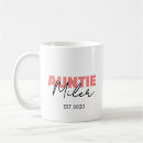 Search for aunt and uncle mugs Simple
