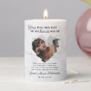 Search for in loving memory candles photo collage