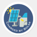 Search for renewable energy Solar power