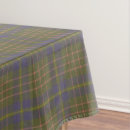 Search for purple plaid tablecloths Green