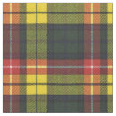 Search for buchanan tartan Scottish