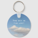 Search for motivational slogans keychains Funny
